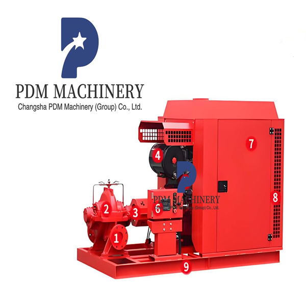 Testing and Maintaining NFPA Fire Pumps